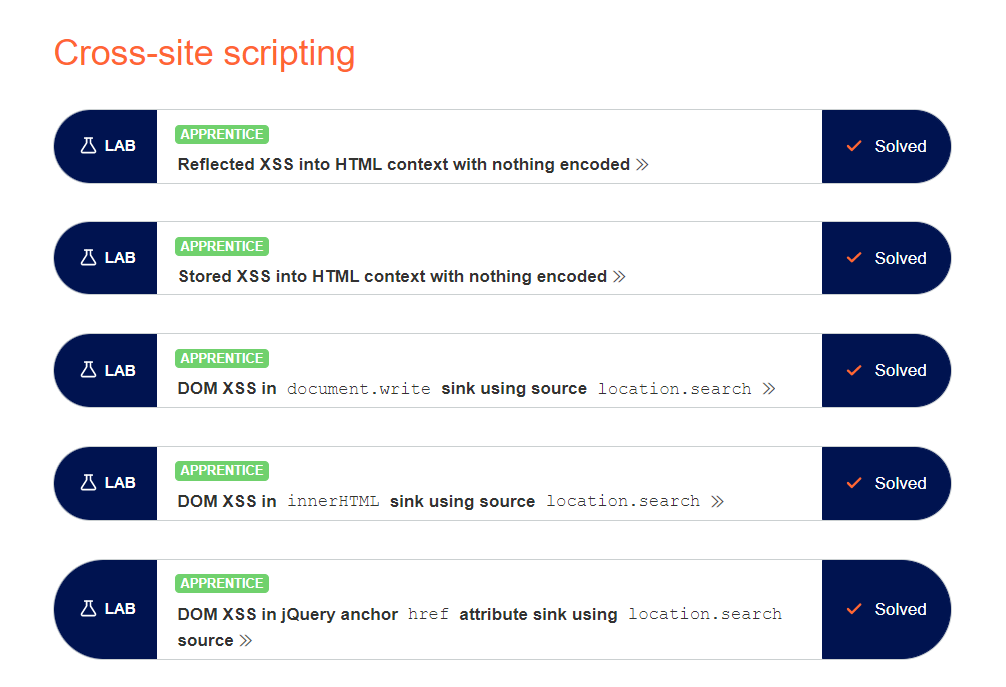 xss lab
